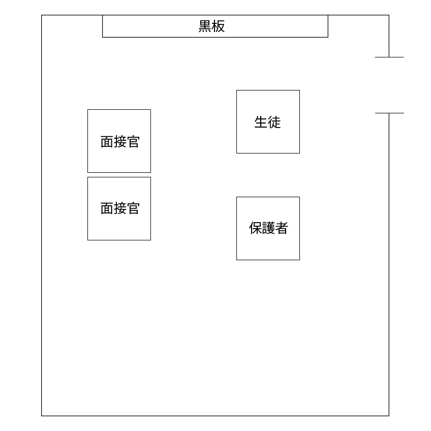 明訓中B方式 面接